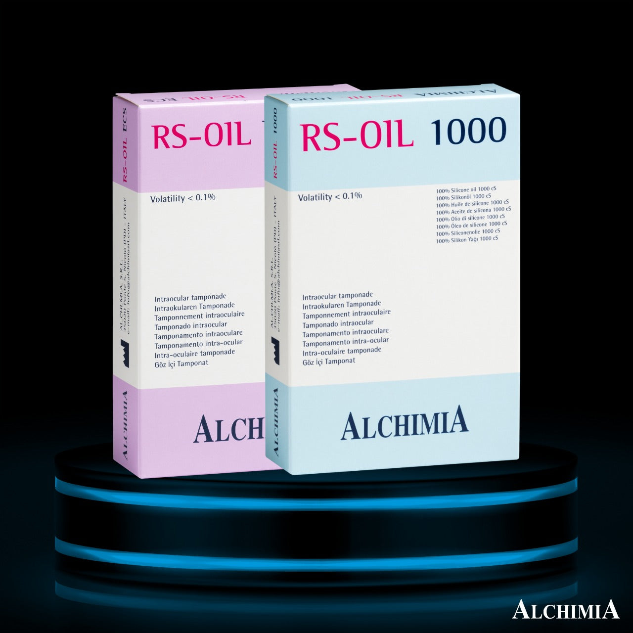 Aceites de Silicona - 1000 cSt