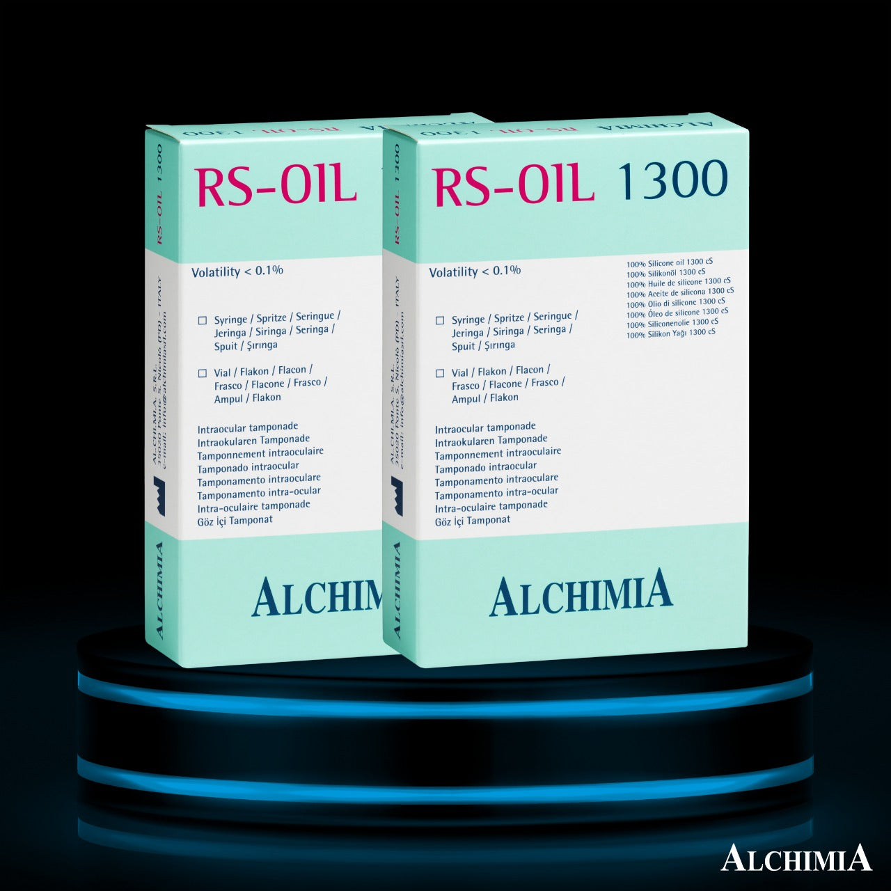 Aceites de Silicona - 1300 cSt.